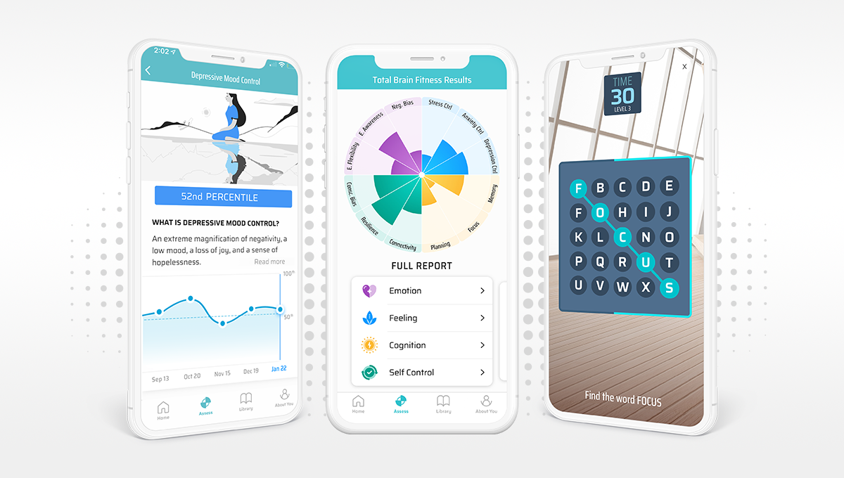 Request a Demo of the Total Brain Platform