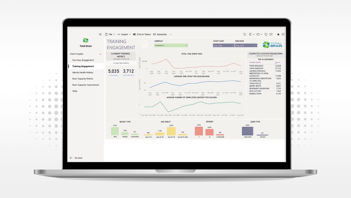 Request a Demo of the Total Brain Platform